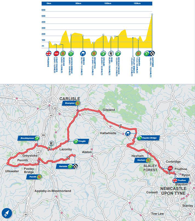 Stage 5 map and profile